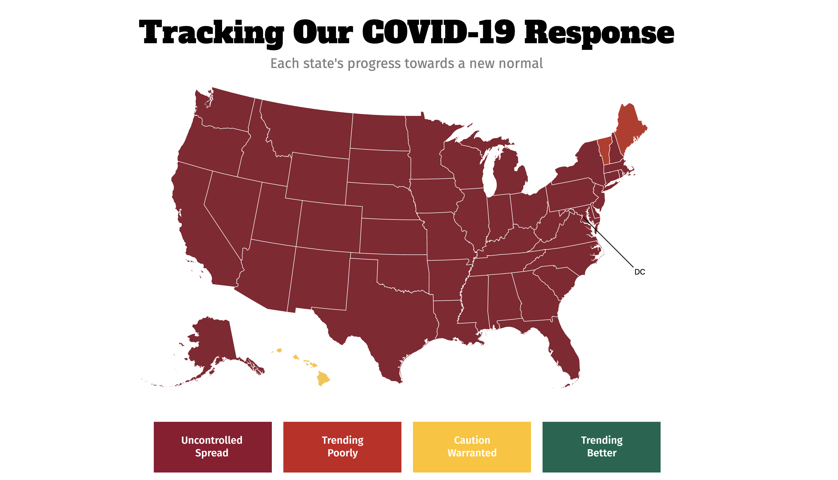 Tracking Our COVID-19 Response - covidexitstrategy.org